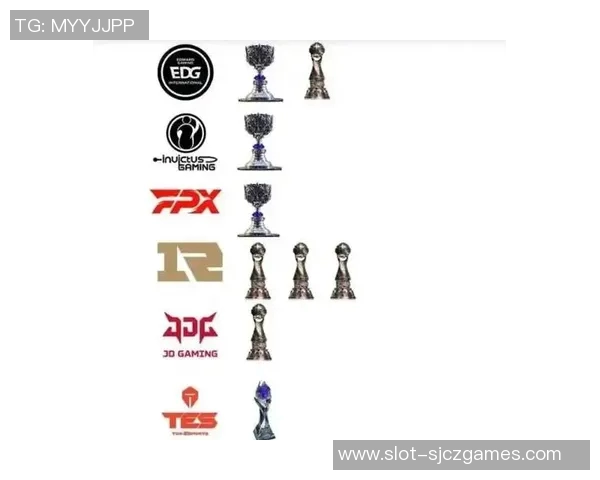 esports数据最新英雄联盟灵活性排行榜揭晓JDG战队强势领跑前十名