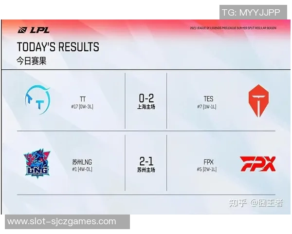 esports数据赛后复盘V5与FPX对决中的战术灵活性分析与启示